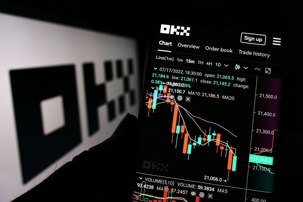 ok交易所注册流程详解：新手快速开户、实名认证与安全设置指南